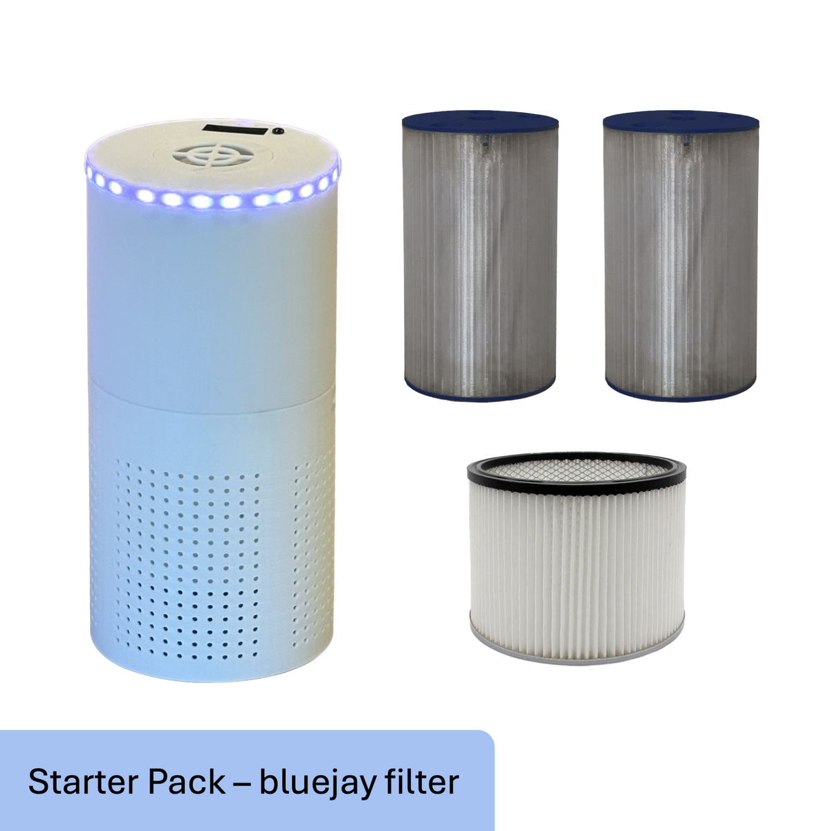 The Puffin Starter Kit
