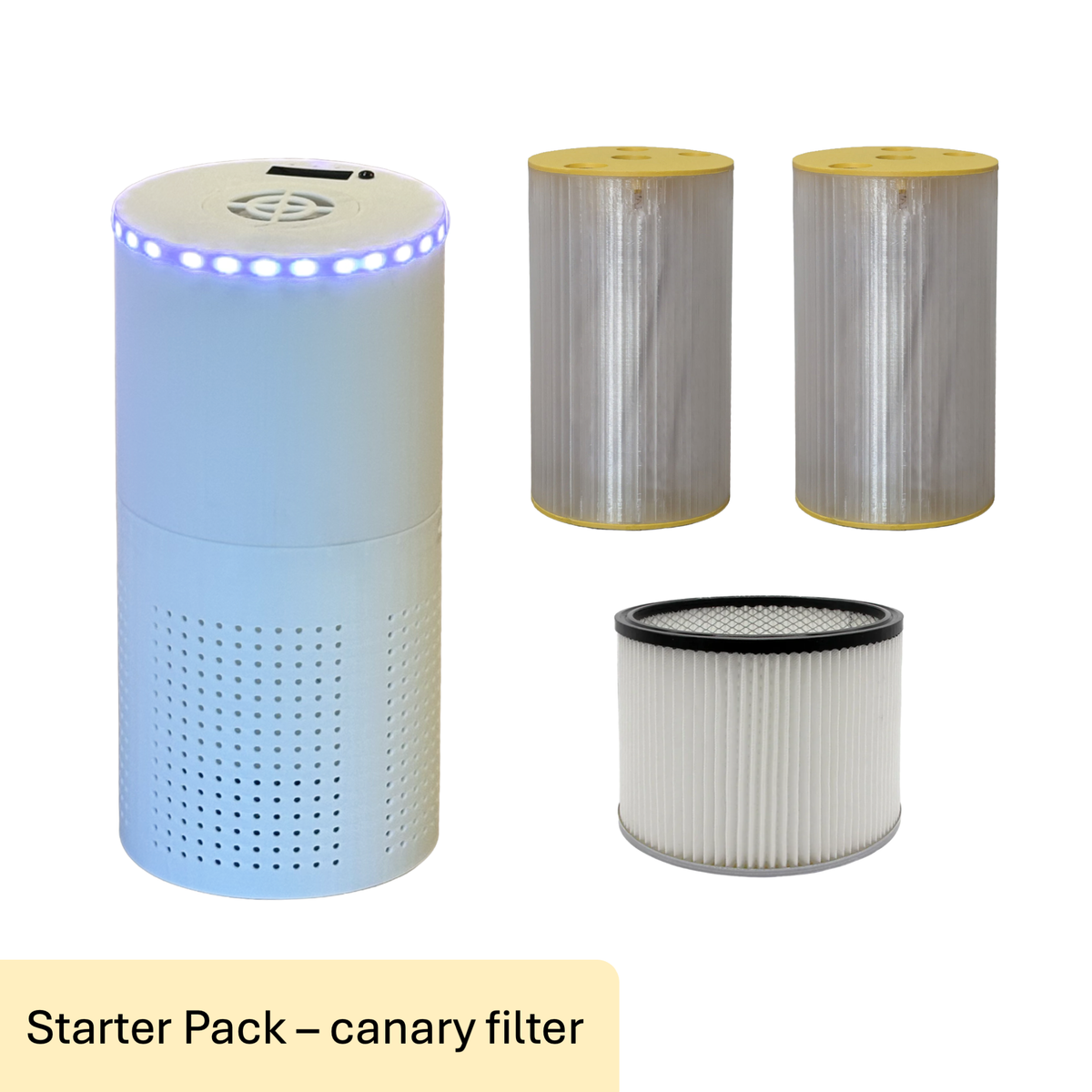 The Puffin Starter Kit
