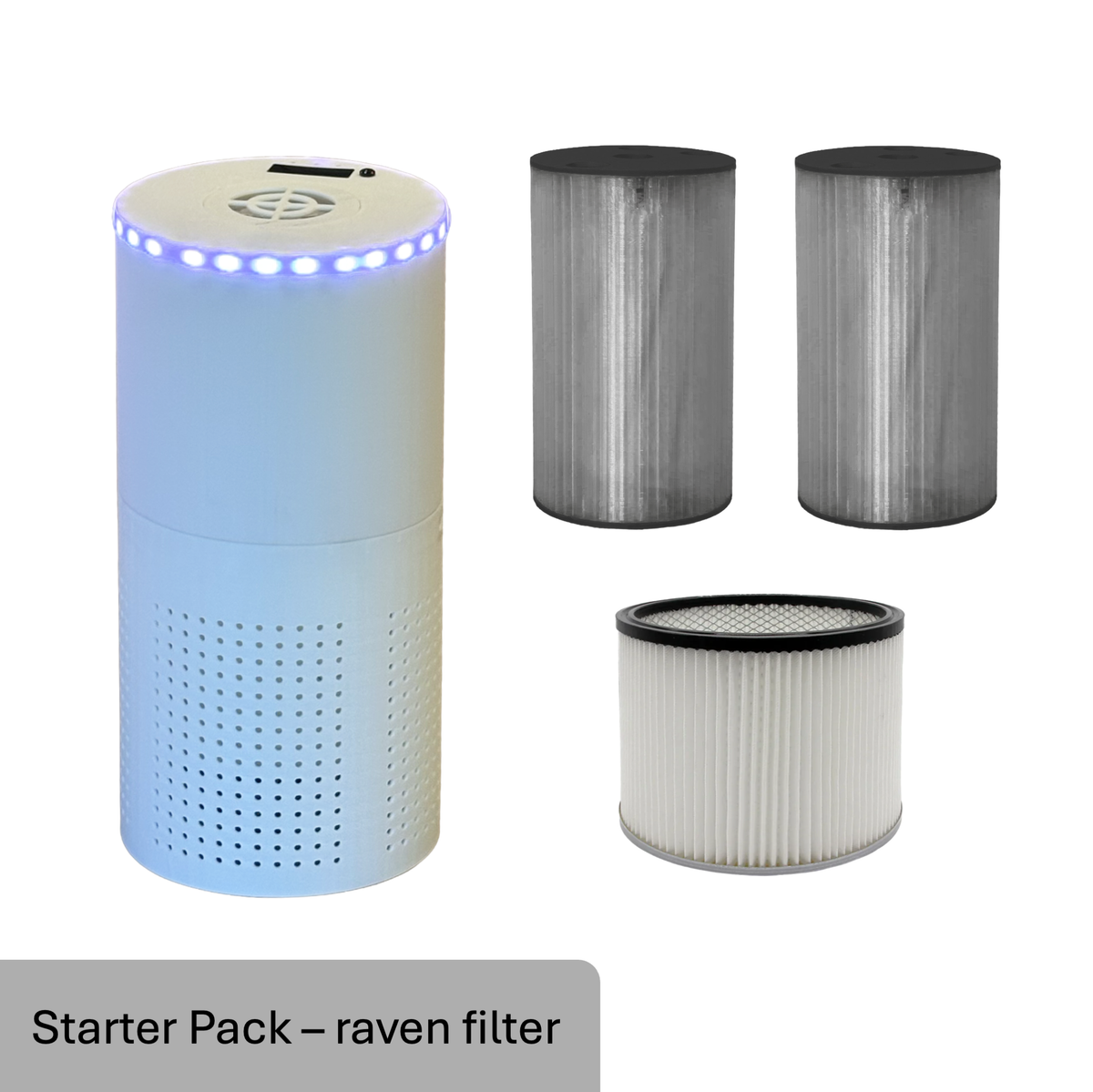The Puffin Starter Kit
